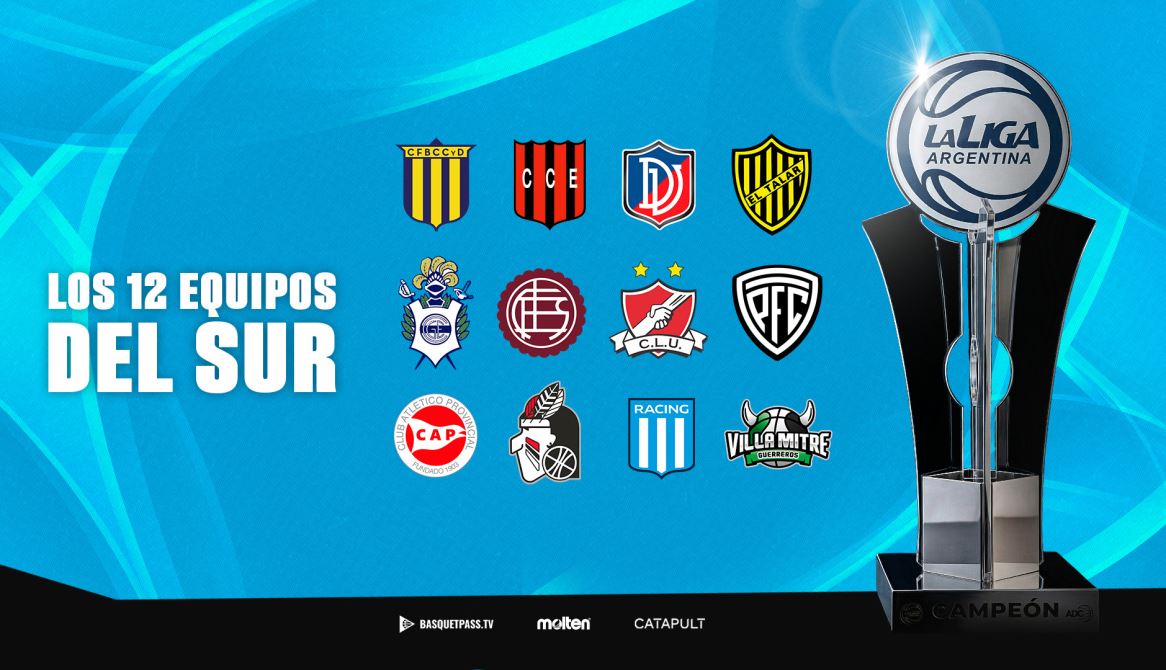 La Liga Argentina ya tiene a sus 24 viajeros