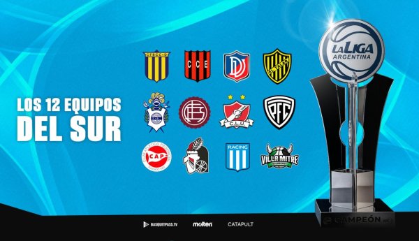 La Liga Argentina ya tiene a sus 24 viajeros